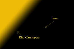 Rho_Cassiopeia_Size_the_sun